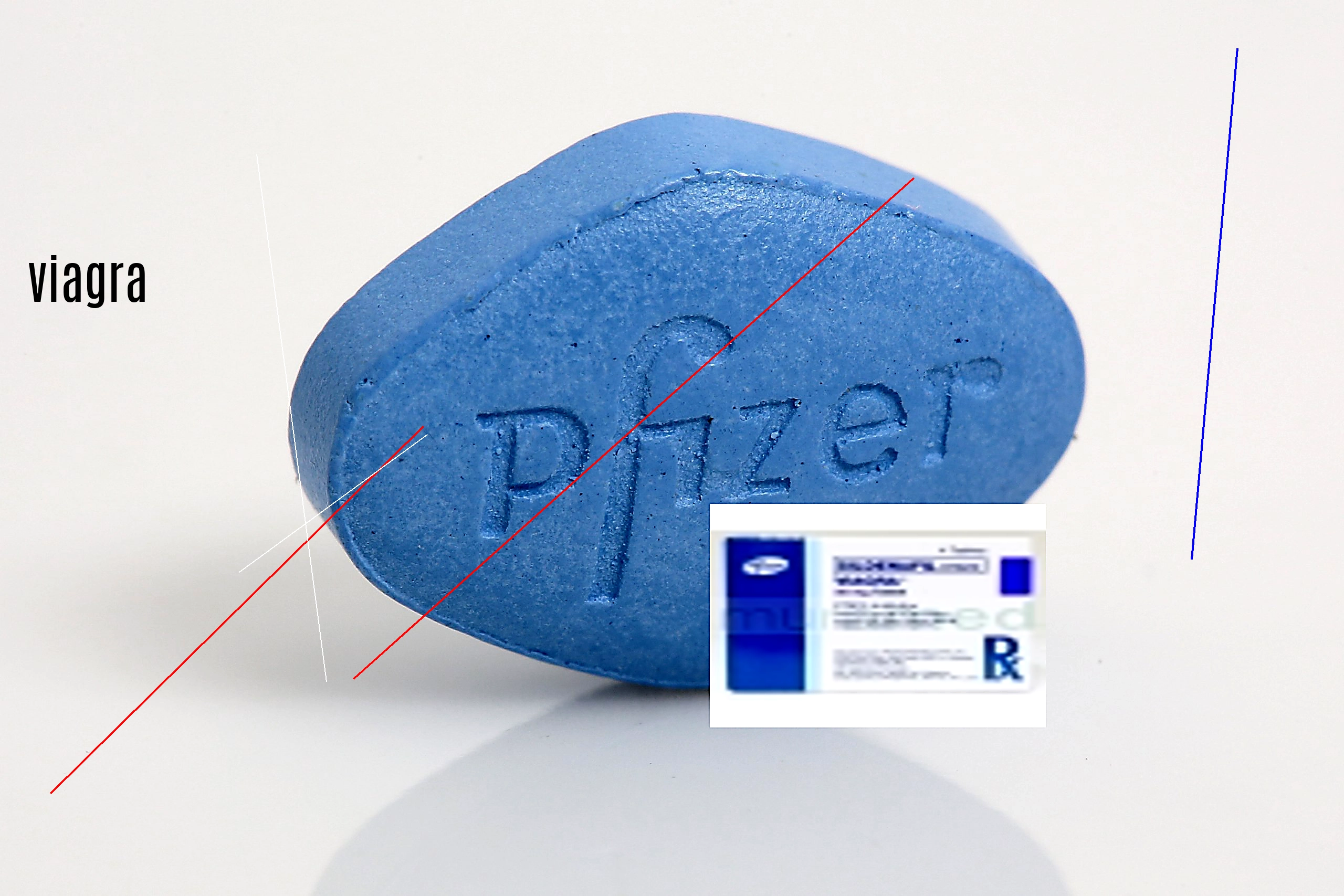 Derivé du viagra sans ordonnance